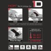 ONEDESIGN Grip Boczny HDR G310GS 18-24 BMW transparentny